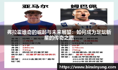 弗拉霍维奇的崛起与未来展望：如何成为足坛新星的传奇之路